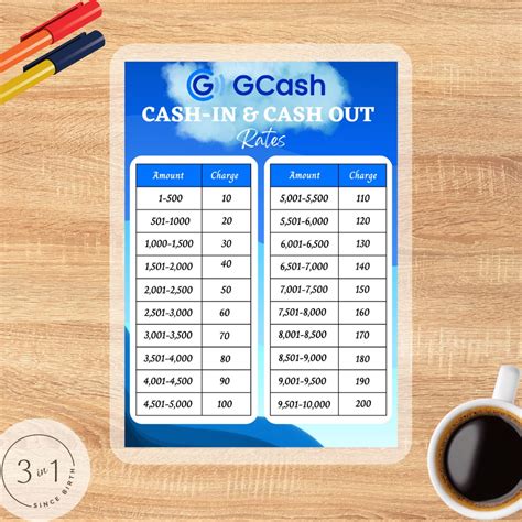 cash in or cash out.